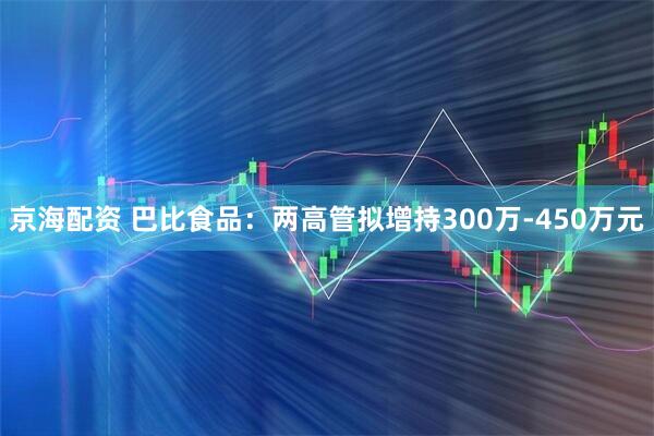 京海配资 巴比食品：两高管拟增持300万-450万元